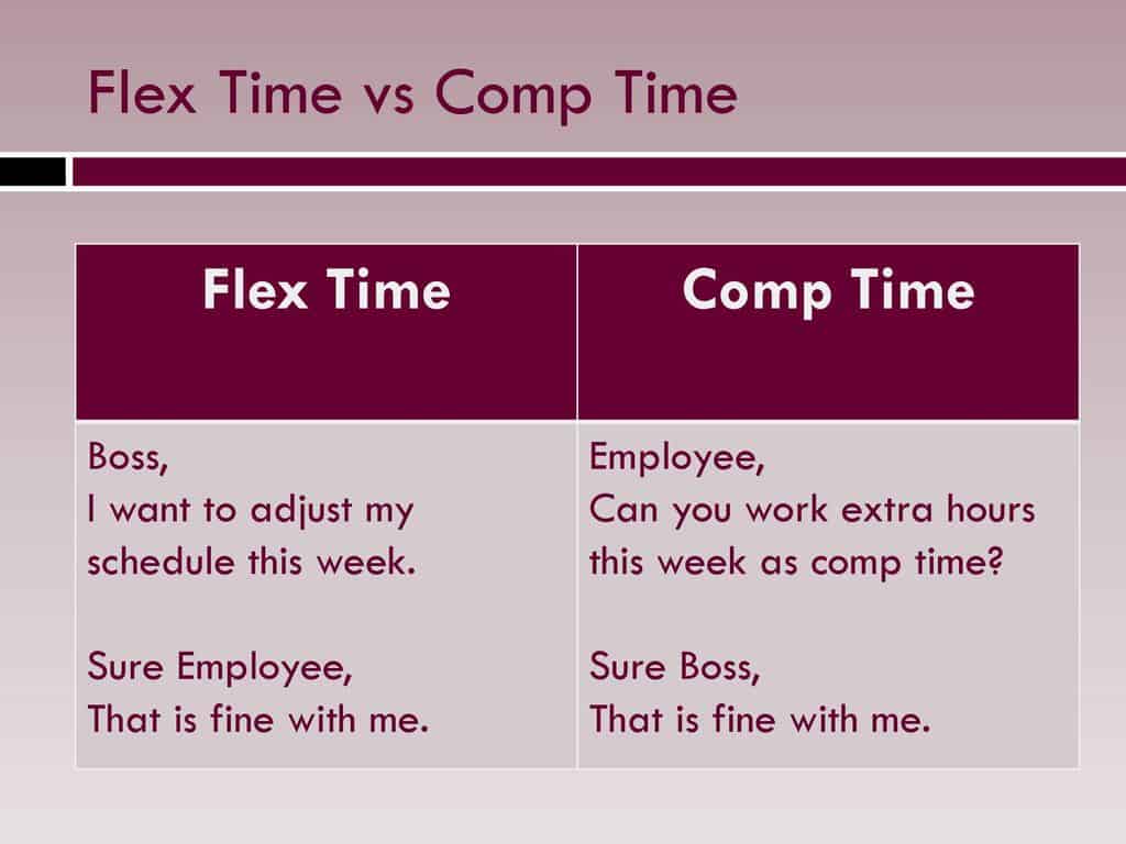 Tiempo flexible vs tiempo comp