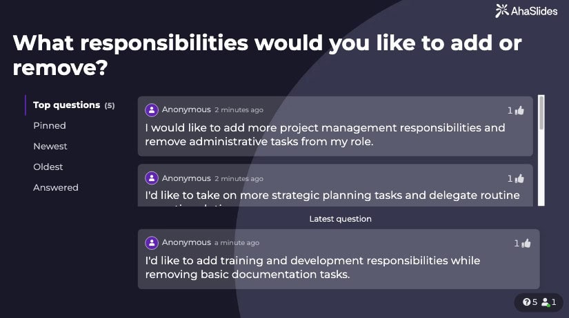 job responsibilities Q&A on AhaSlides