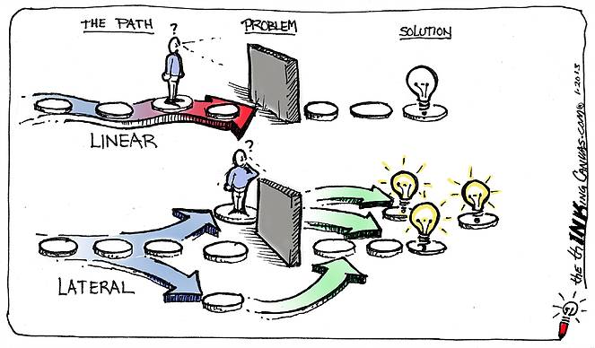 Mga lateral thinking puzzle