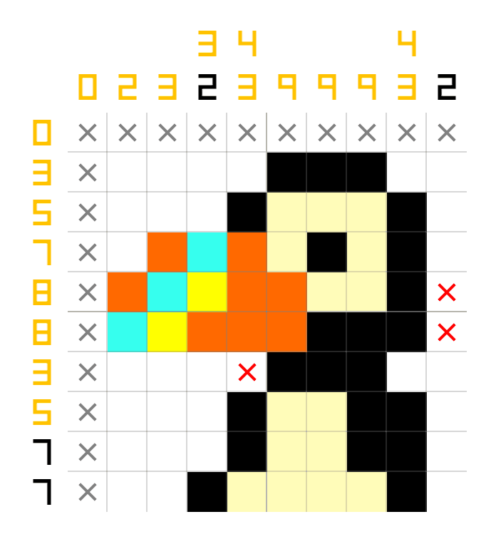 nonogram warna