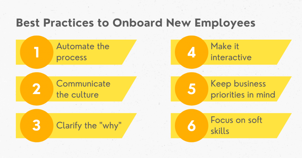 Best Practices to Onboard New Employees