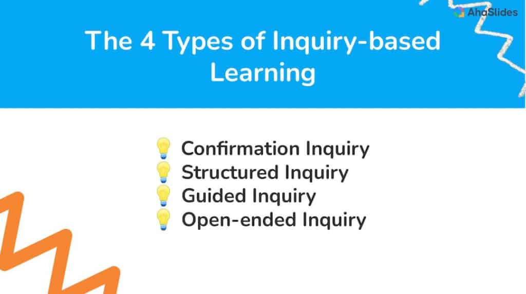 The 4 Types of Inquiry-based Learning