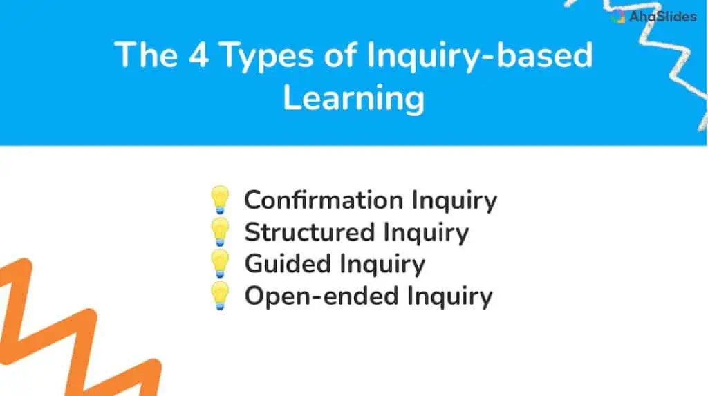 Os 4 tipos de aprendizaxe baseada na indagación