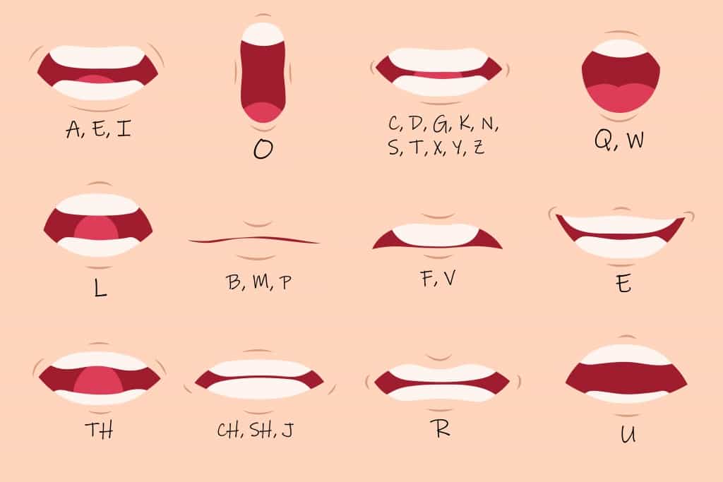 Mega Mouth: The Game of Reading Lips 