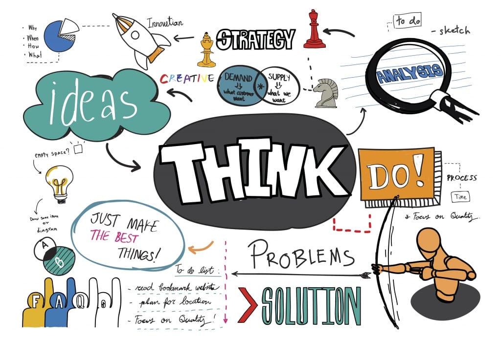 7 characteristics of creative thinking