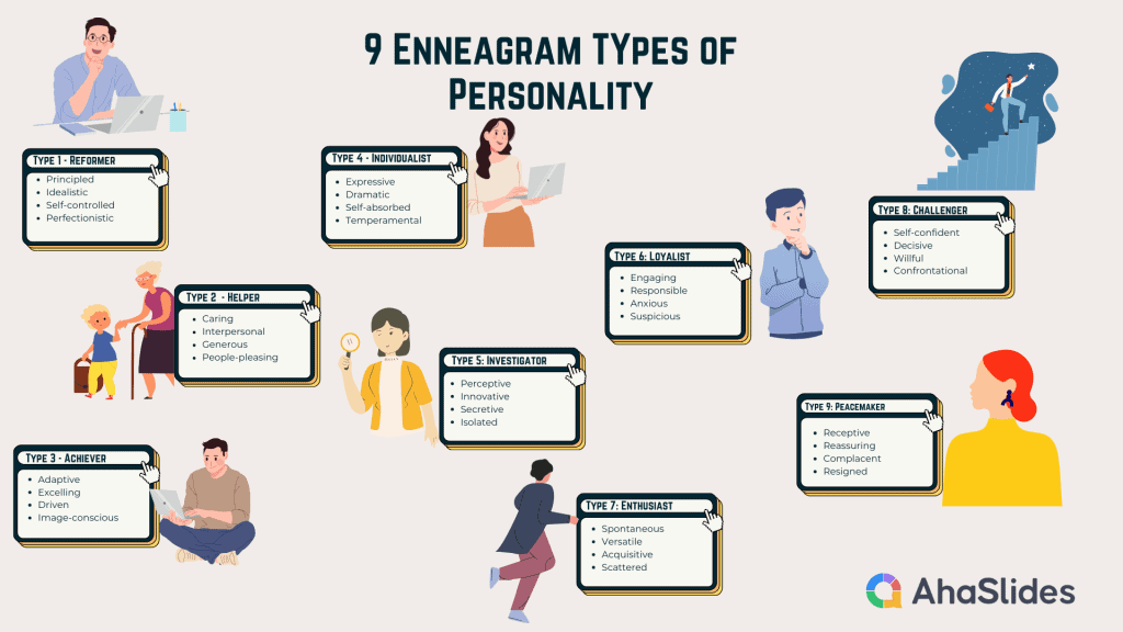free personality profile test
