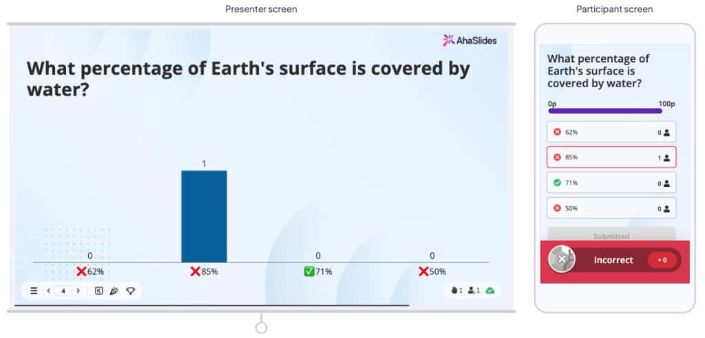 Earth day quiz question by AhaSlides