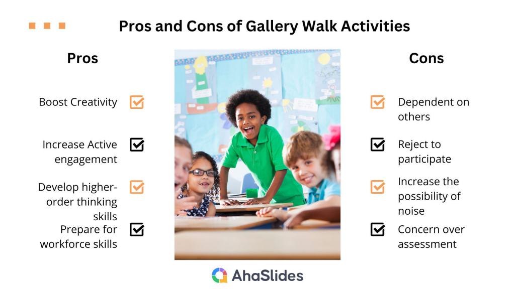 Gallery Walk Activities pros and cons