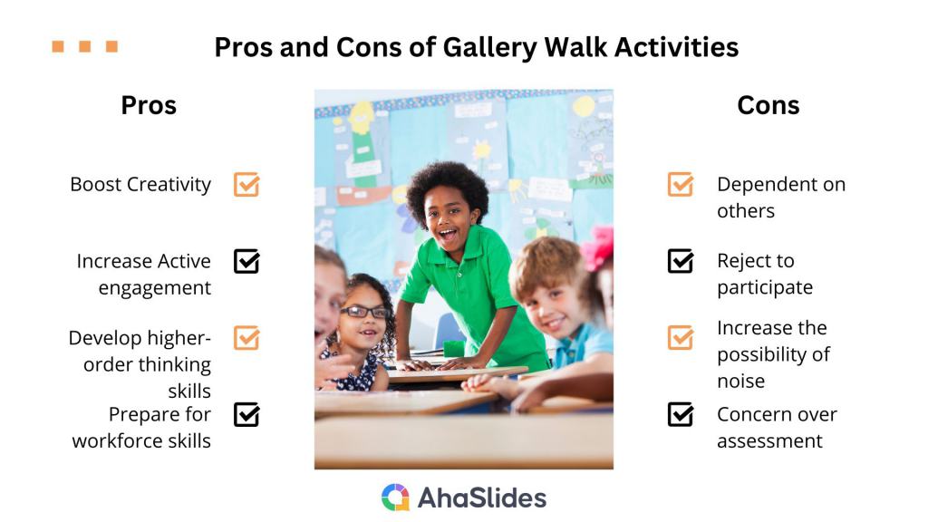 Pros i contres de les activitats a la Galeria Walk