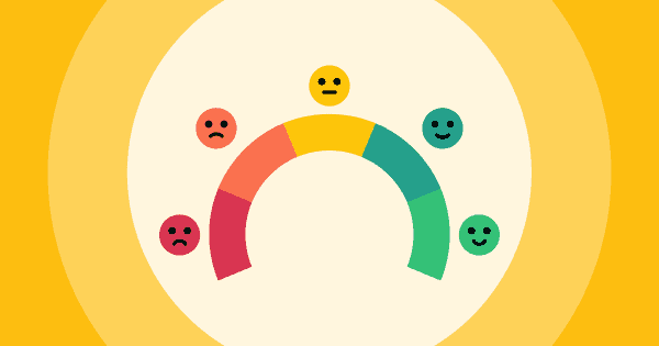 40 Best Likert Scale Examples | Updated in 2023