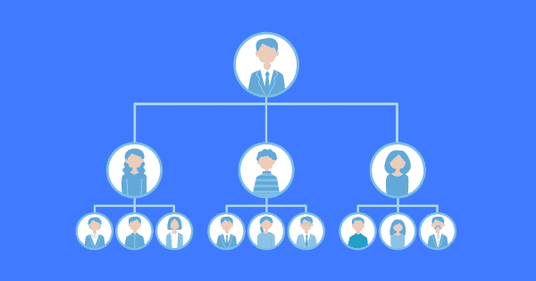 Ultimative hierarchische Organisationsstruktur | Vor-und Nachteile