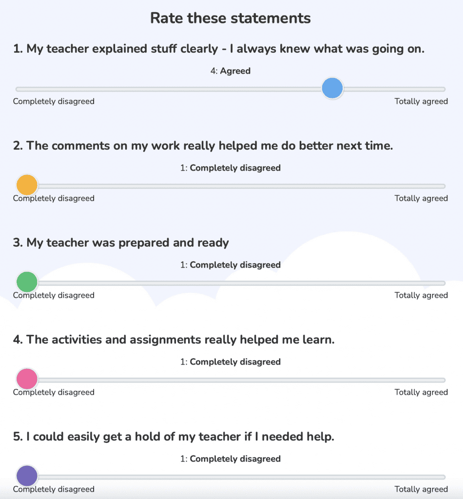 Egzanp echèl Likert 5 pwen - echèl evalyasyon satisfaksyon 1-5 sondaj sou AhaSlides