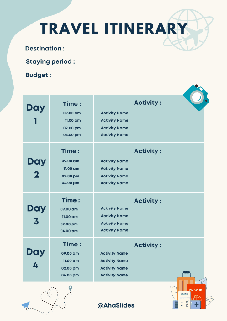 travel itinerary examples