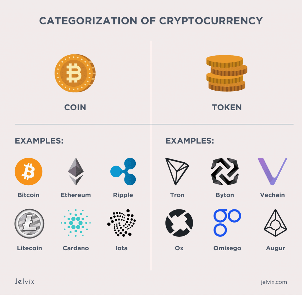 Финансовые инновации