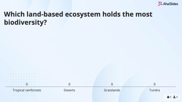 16 Fun Google Earth Day Quiz with Answers to Play in 2025 - AhaSlides