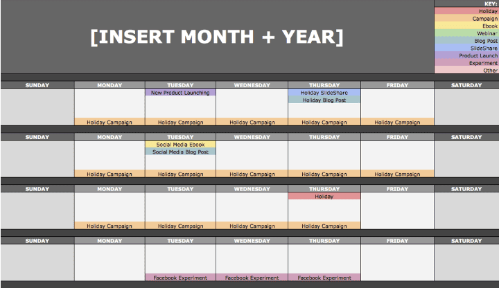 Social media strategy template