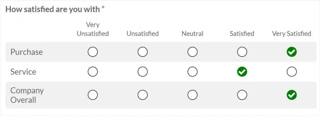 5-Point Likert Scale ឧទាហរណ៍