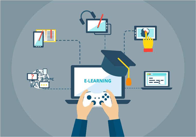 what is gamification in learning