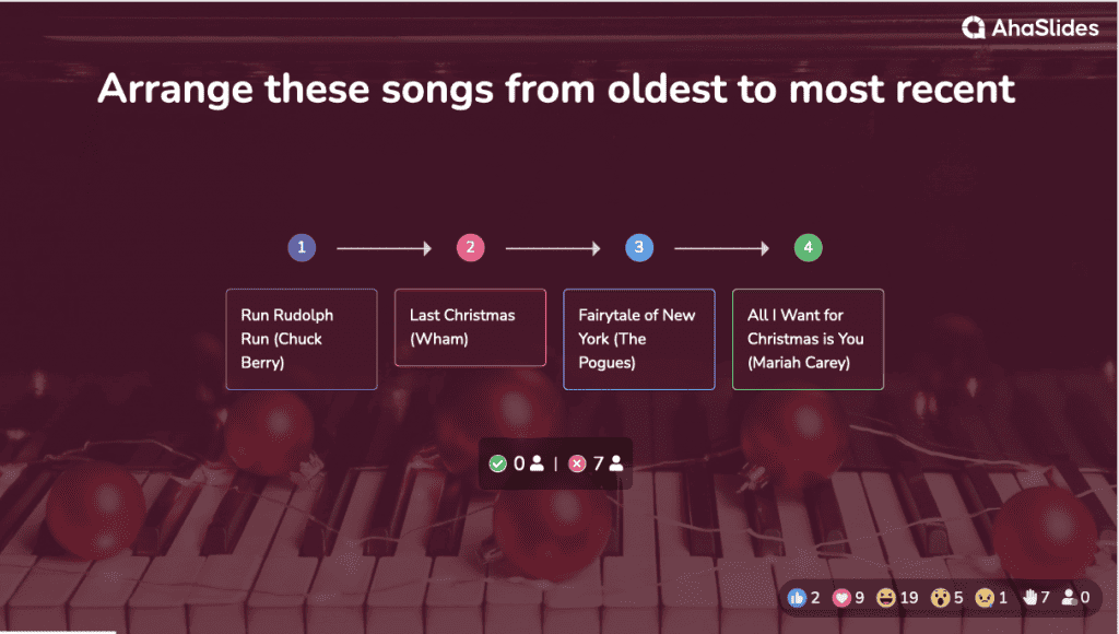 mga pangutana ug tubag sa quiz sa musika sa tin-edyer