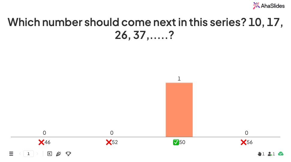 IQ Quiz on AhaSlides