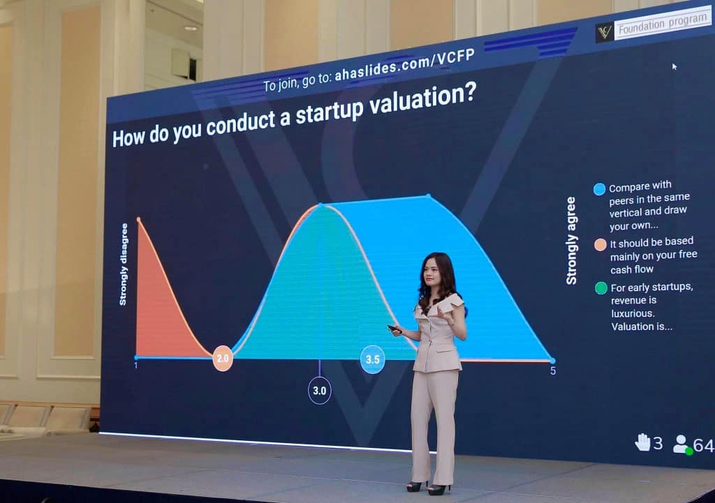 a customer presenting the AhaSlides rating scale