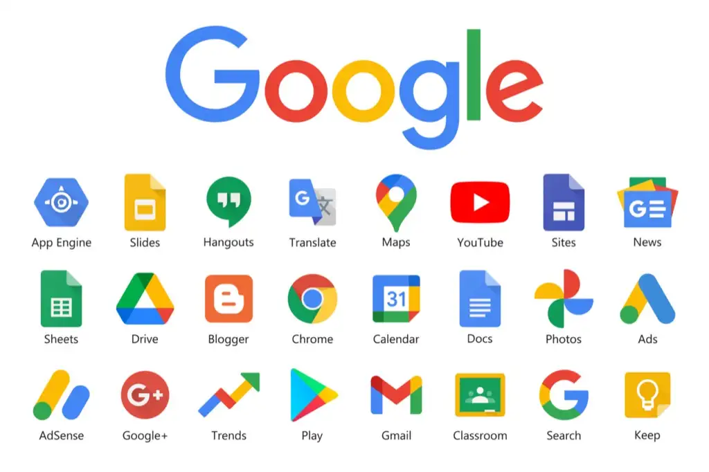 Maximizarea afacerii dvs. cu strategia de marketing Google | 8 pași practici pentru astăzi