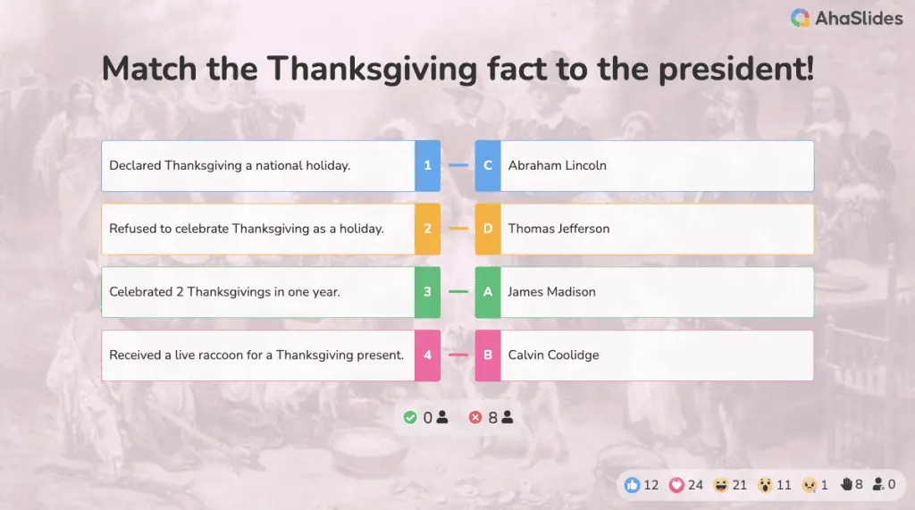 Quiz / ciekawostki AhaSlides na Święto Dziękczynienia