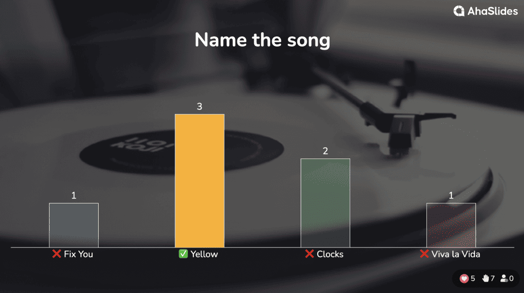 Fun Icebreaker Games - Name the tune quiz AhaSlides