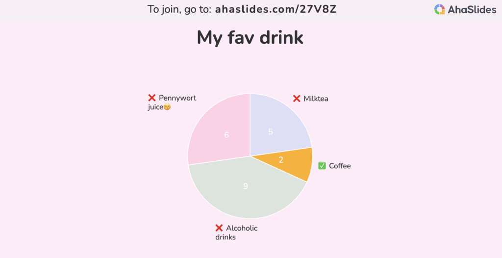 Rompehielos de creación de equipos de AhaSlides: una persona que pregunta cuál es su bebida favorita al equipo