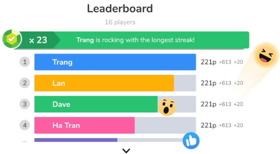 AhaSlides leaderboard quiz feature