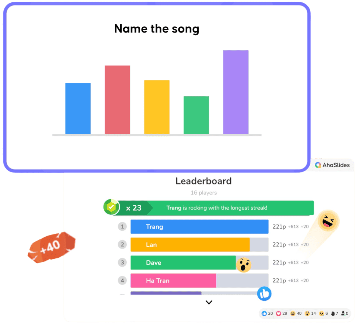How to make a live quiz with AhaSlides