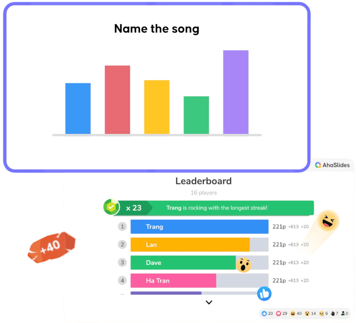 כיצד לבצע חידון חי עם AhaSlides