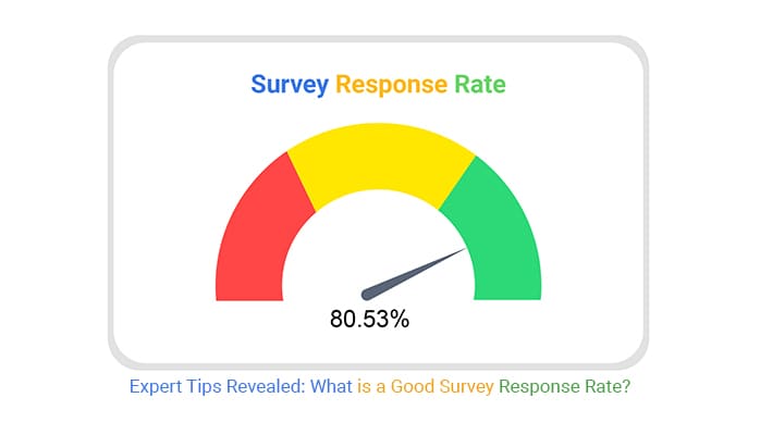 what is a good survey response rate? survey response rate percentage