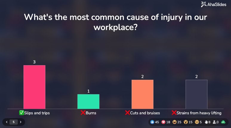 Egy kvíz a munkahelyi biztonságról