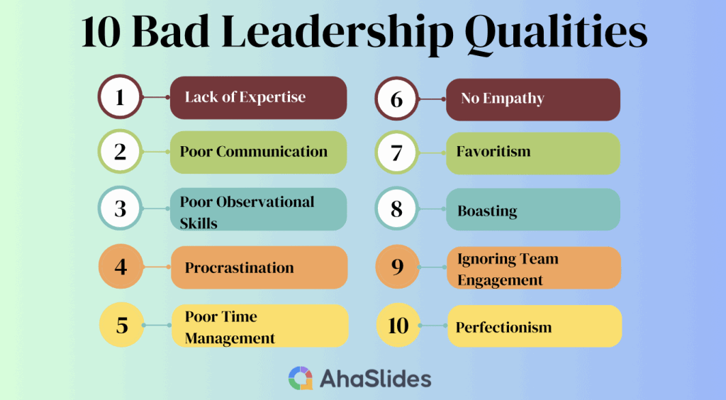bad leadership qualities