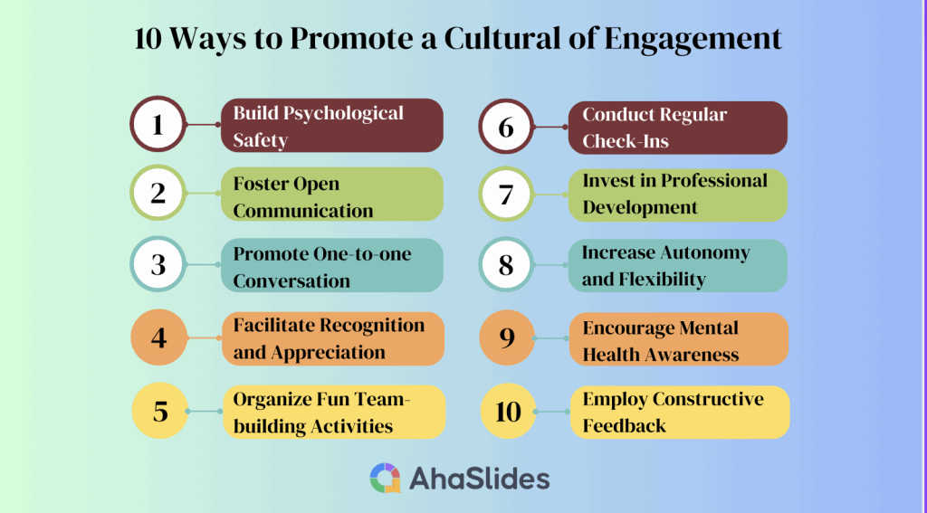 cultural of engagement