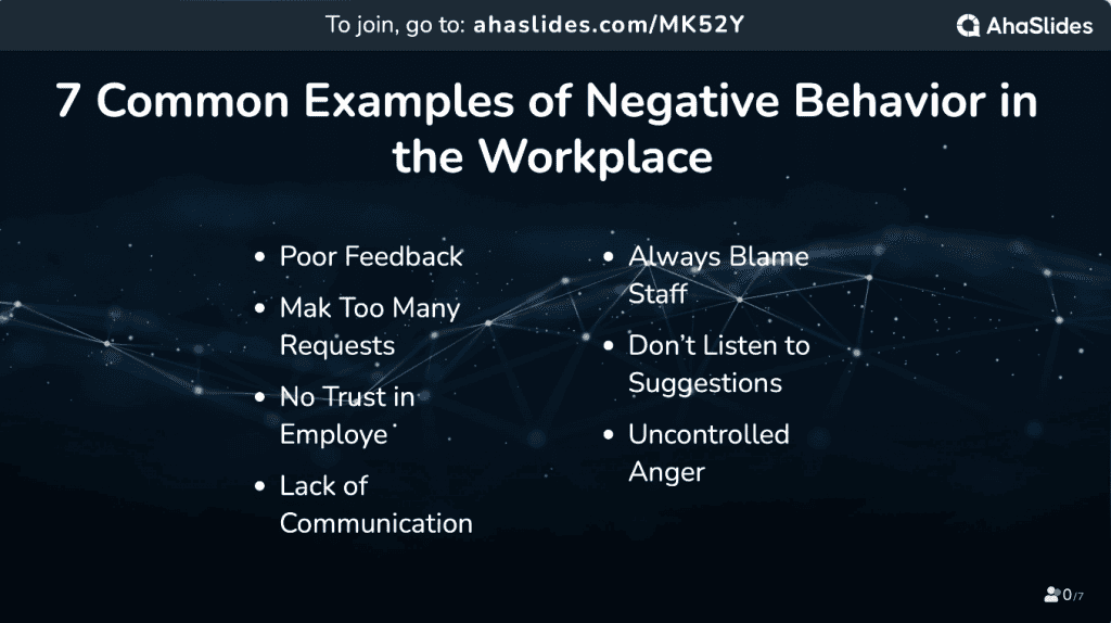 examples of negative behavior