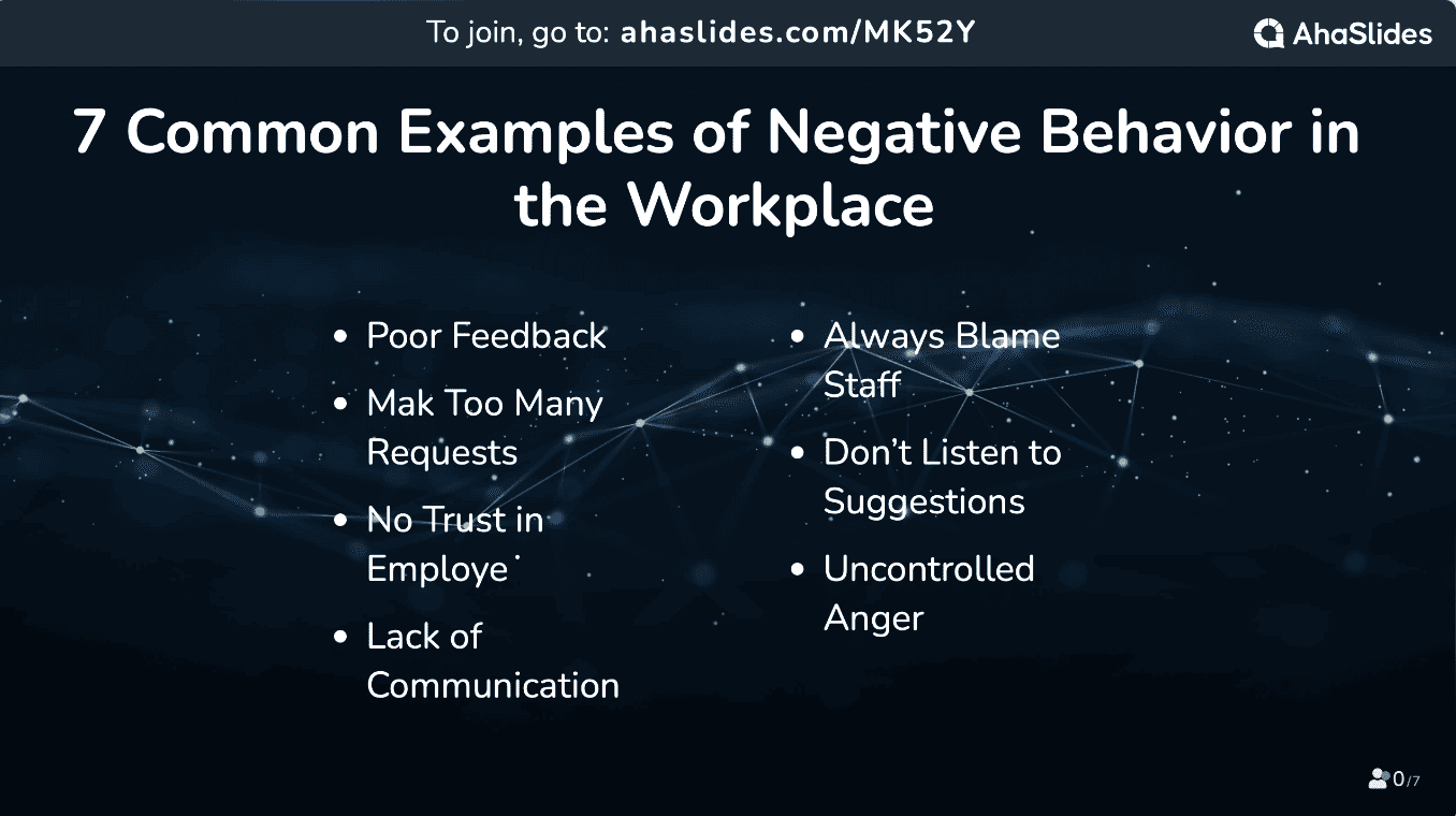 7-popular-examples-of-negative-behavior-at-work-that-a-boss-should