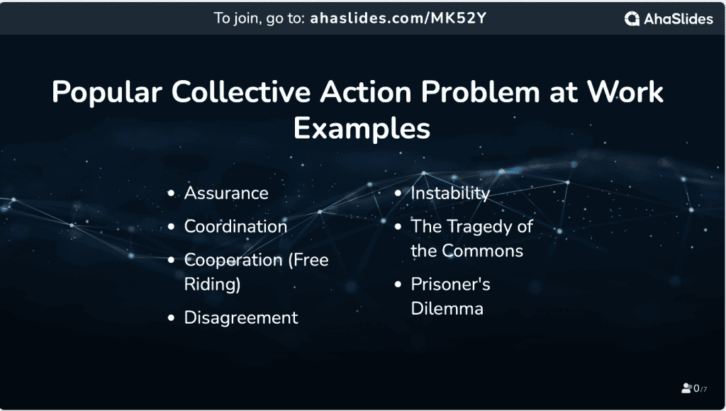 Collective Action Problem