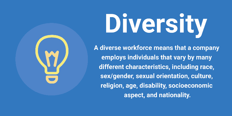 معنى التنوع في مكان العمل