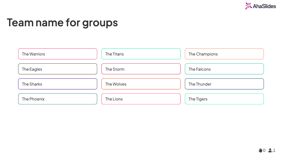 team name for groups