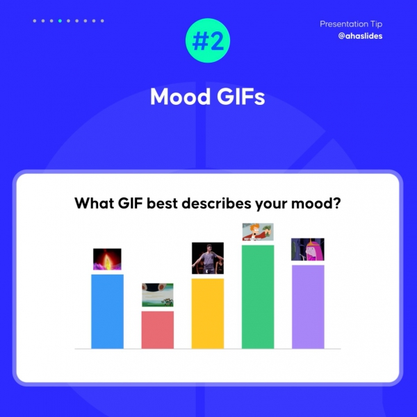 15+ Fresh Interactive Presentation Ideas For Any Setting (2025 Edition ...