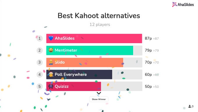 alternative à kahoot - ahaslides