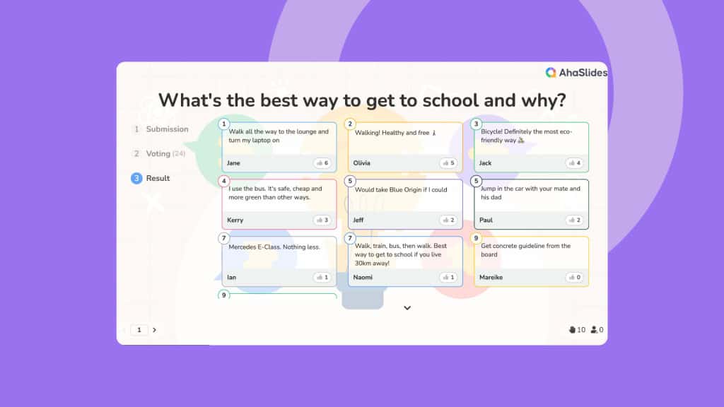 ahaslides kao jedna od kahoot alternativa