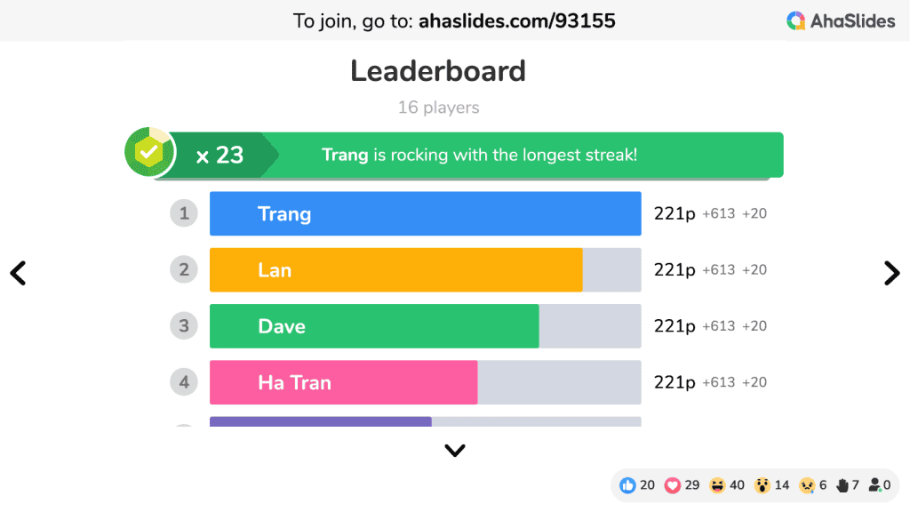 ahaslides streaks and leaderboards