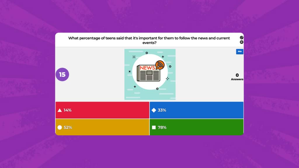 Kahoot als Gimkit-Alternative