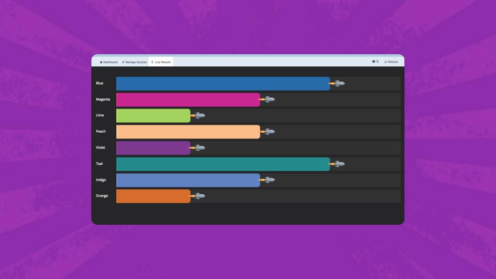 Gimkit જેવી રમતો - Socrative