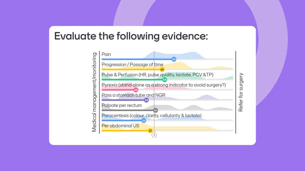 mentimeter sebagai salah satu alternatif kahoot