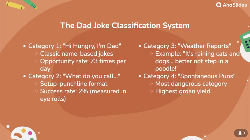 funny powerpoint topics presentation