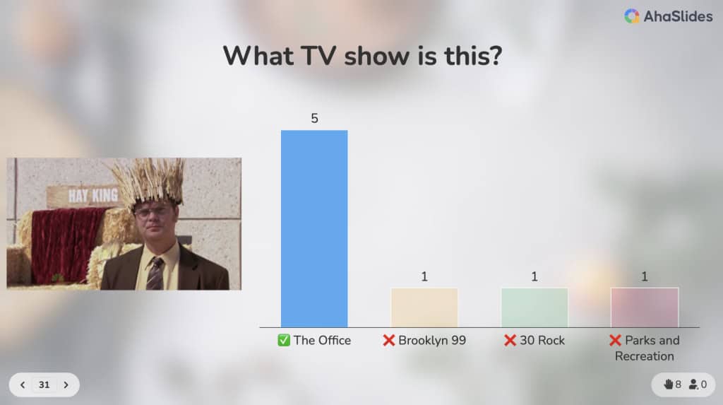 Thanksgiving quiz skabelon ahaslides